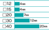 prox_lineup16.gif